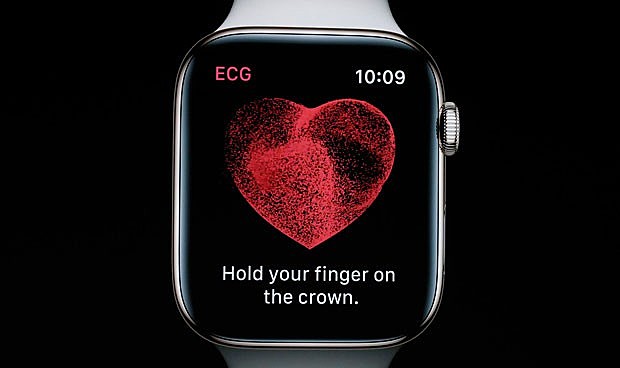 Electrocardiogramas (ECG) en la muñeca.