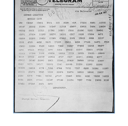 Zimmerman Telegram