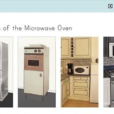 Timeline: Evolution of The Microwave