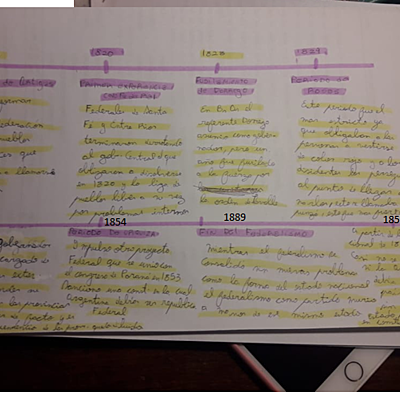 Timeline: historia 1