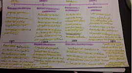 Timeline: historia 1