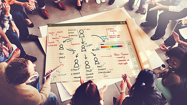 Teoría del comportamiento organizacional