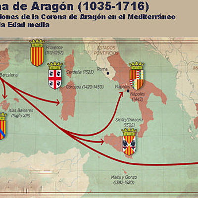 Timeline: La Corona d'Aragó i el Regne de València