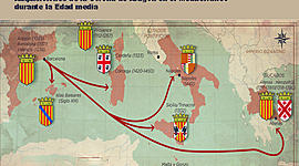 Timeline: La Corona d'Aragó i el Regne de València