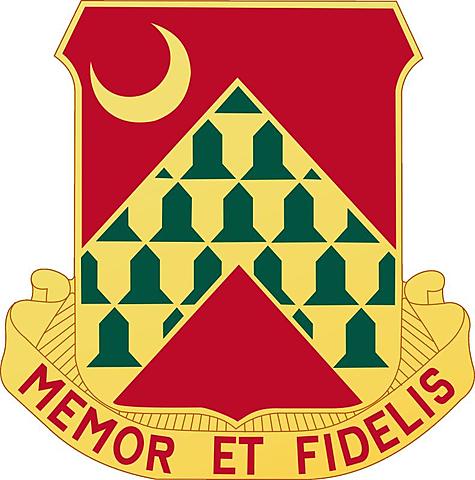 3rd BATTALION, 67th AIR DEFENSE ARTILLERY