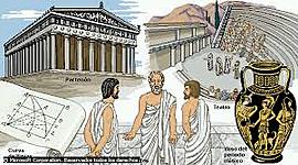 Timeline: Línea del temps Grècia