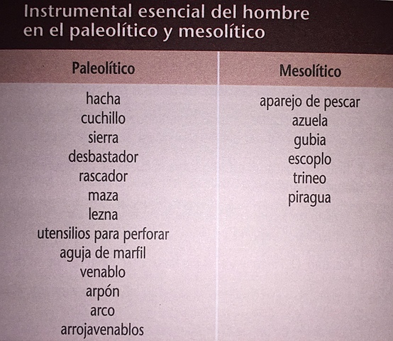 "Época de los cambios olvidados"