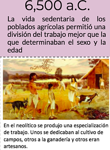 Expansión de la agricultura