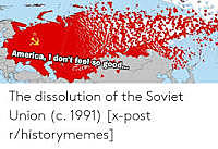 Fall of the Soviet Union