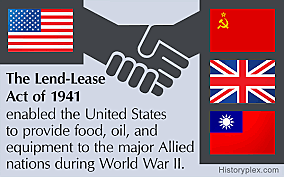 Lend Lease Act