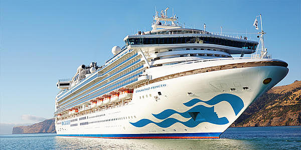 Cruise Ship Catastrophe