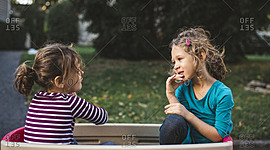 Timeline: Fokozatos gazdagodás és bonyolódás (7 éves kortól)