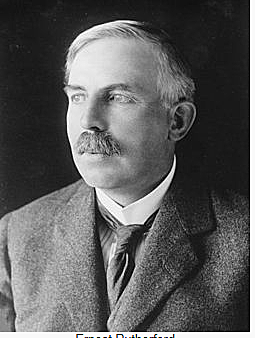 MODELOS ATÓMICO DEL NÚCLEO CENTRAL (ERNEST RUTHERFORD)