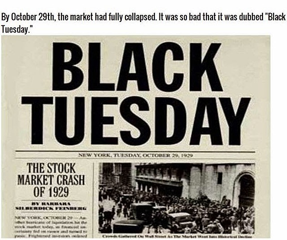 Beginning of the Great Depression