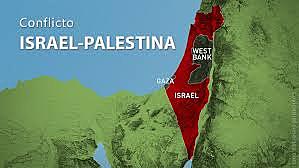 Conflicto israelí-palestino