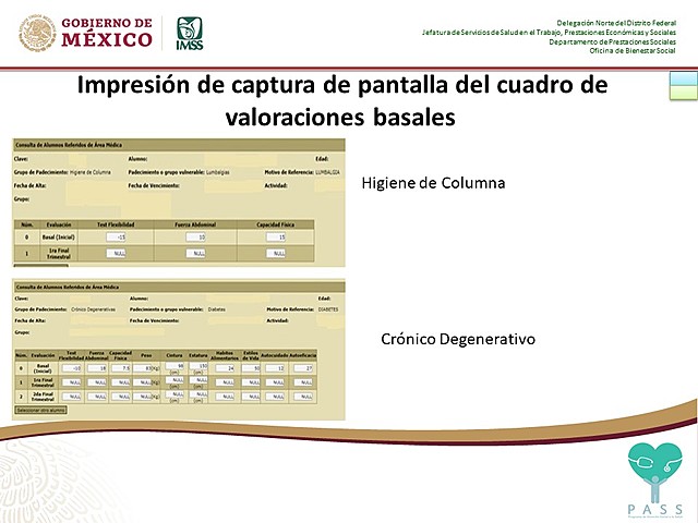 CUADRO DE VALORACIONES TRIMESTRALES