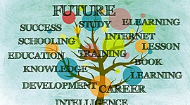 Timeline: Teorías, tendencias y enfoques de currículo y la innovación desde la perspectiva clásica, contemporánea y emergente