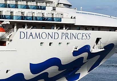 January of the covid-19