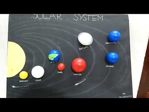 Solar system model