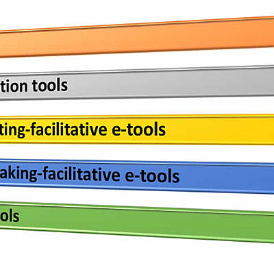 Timeline: THE FIRST VERSION OF MY RESEARCH PROJECT