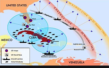 Naval Blockade of Cuba