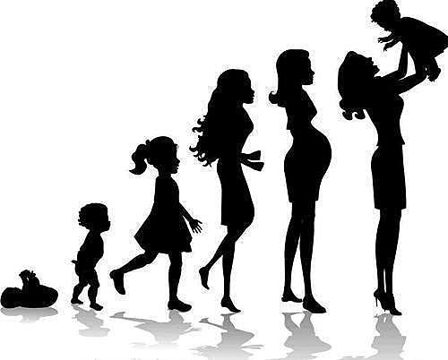 опять все с начал а