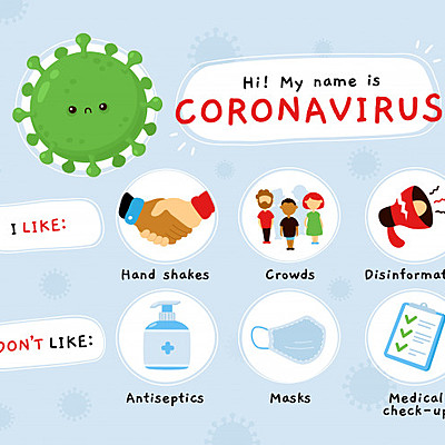 Timeline: Coronavirus