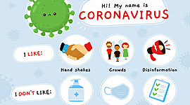 Timeline: Coronavirus