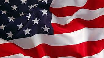 Women's Suffrage (19th Amendment) Ratified