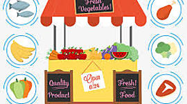 Timeline: Tema 2. Mercado, entorno y competencia