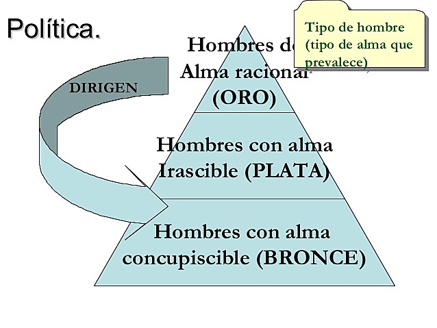 Arístocles de Atenas apodado Platón (427-347 A.C)