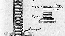 Timeline: CRONOLOGÍA INVENTOS ADRIÁN ALMUNIA 4ºC