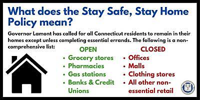 The closure of non-essential businesses