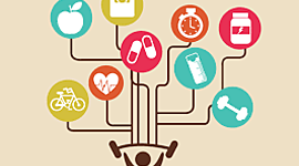 Timeline: Línea de tiempo de las concepciones de Salud y Enfermedad a lo largo de la historia