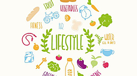 Timeline: Nacimiento de los estilos de vida saludable