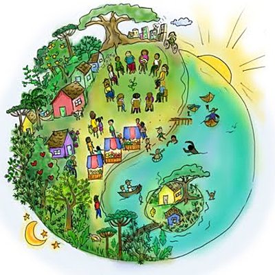 Timeline: Dimensiones Históricas y Ambientales