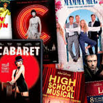 Timeline: EL CINE MUSICAL