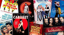 Timeline: EL CINE MUSICAL