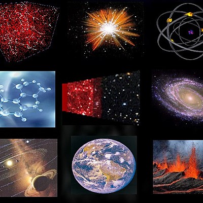 Timeline: Evolución de la física