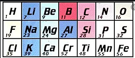 "Octavas de Newlands"