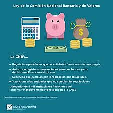 Comisión Nacional Bancaria y de Valores FUNCIONES