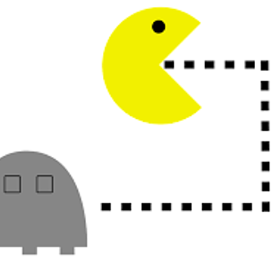 Timeline: Gammificación: desde su origen hasta hoy