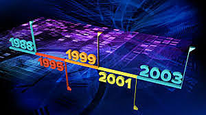 Human genome Project Cont.