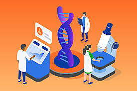 Human genome Project Cont.