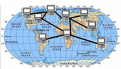 ARPANET