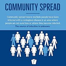 Trudeau confirms 33 new cases in Canada