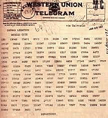 Zimmerman Telegram