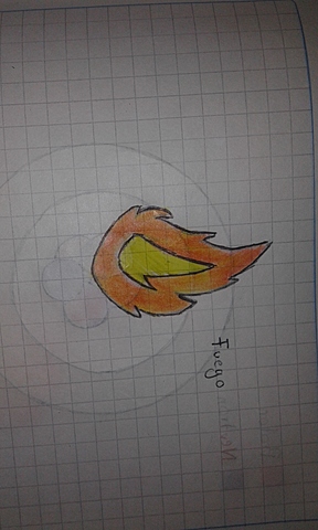 Descubrimiento del fuego 800.000 años