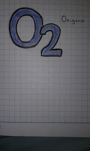 Descubrimiento del oxígeno