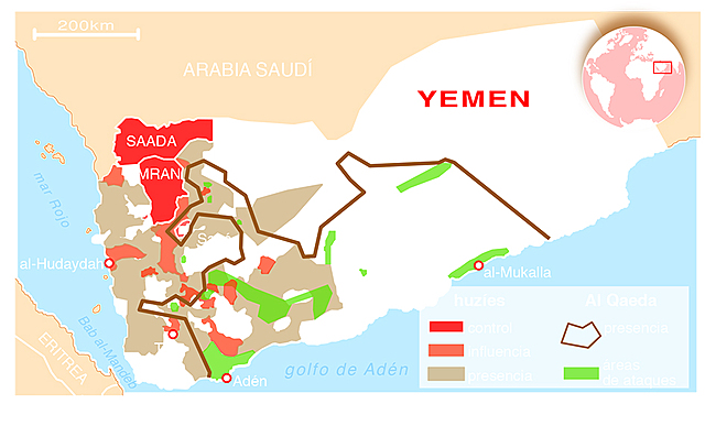 Conflictos de Yemen